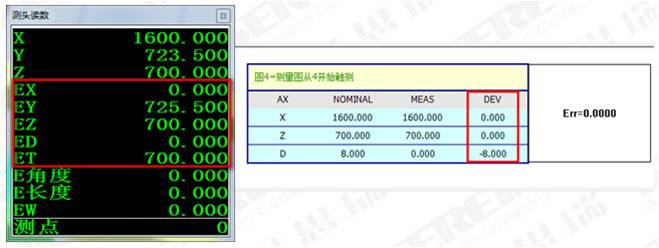 檢具行業(yè)測量過程實(shí)例(圖3)