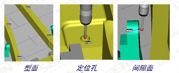 檢具行業(yè)測量過程實(shí)例(圖2)