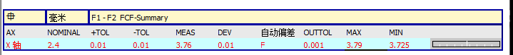 三次元測(cè)量?jī)x軟件報(bào)告模板編輯，修改行間距操作技巧分享(圖4)