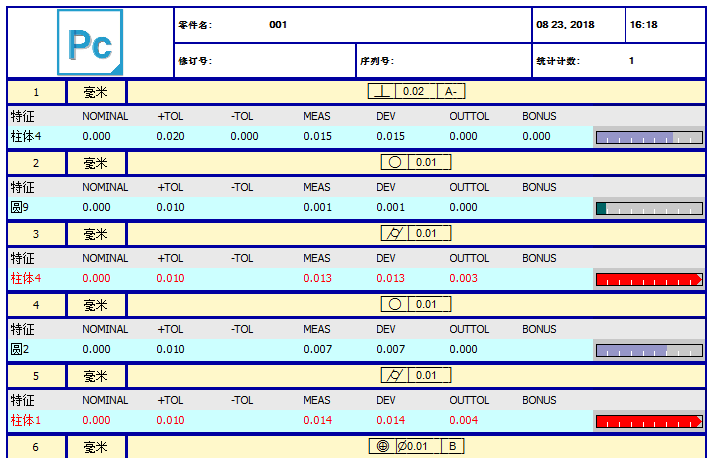 高效應(yīng)對復(fù)雜機械臂，迎合時代高品質(zhì)需求(圖9)