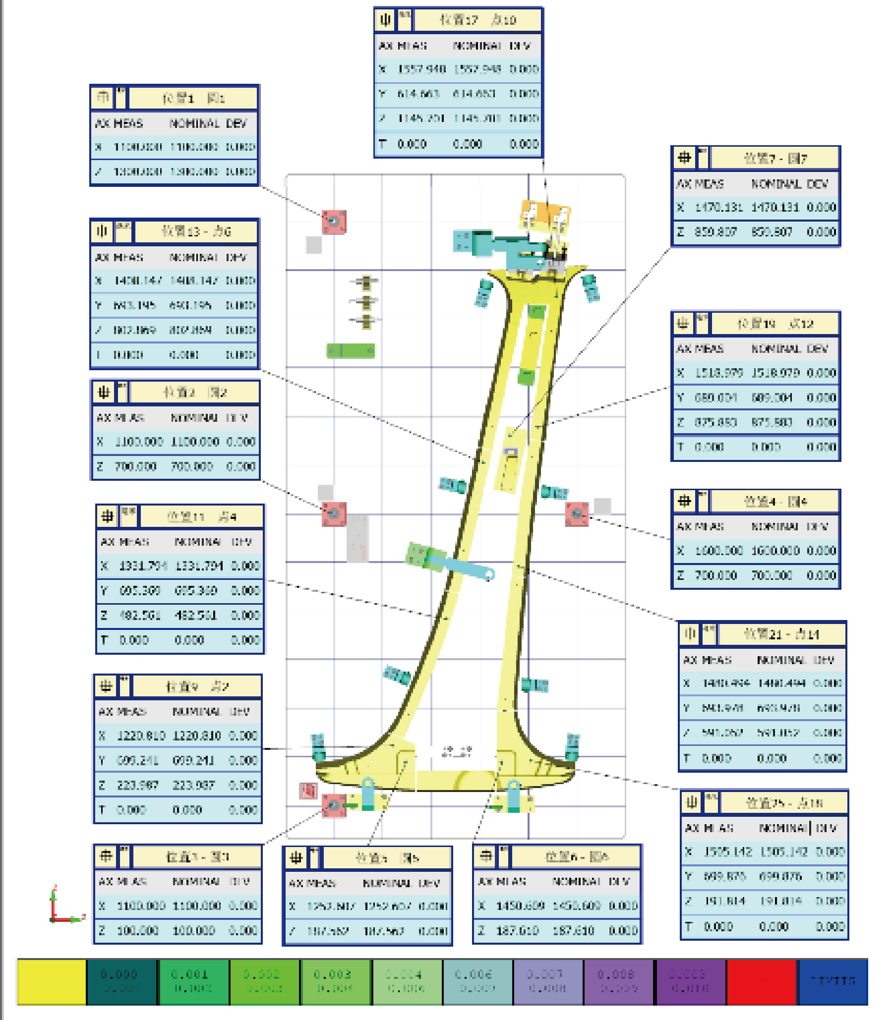 如何使用思瑞龍門三坐標(biāo)測量機進行檢具檢測(圖5)