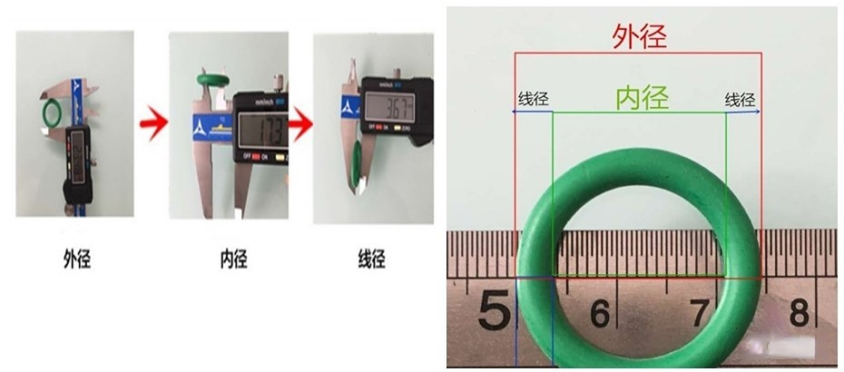 O型密封圈、線纜檢測方案.jpg