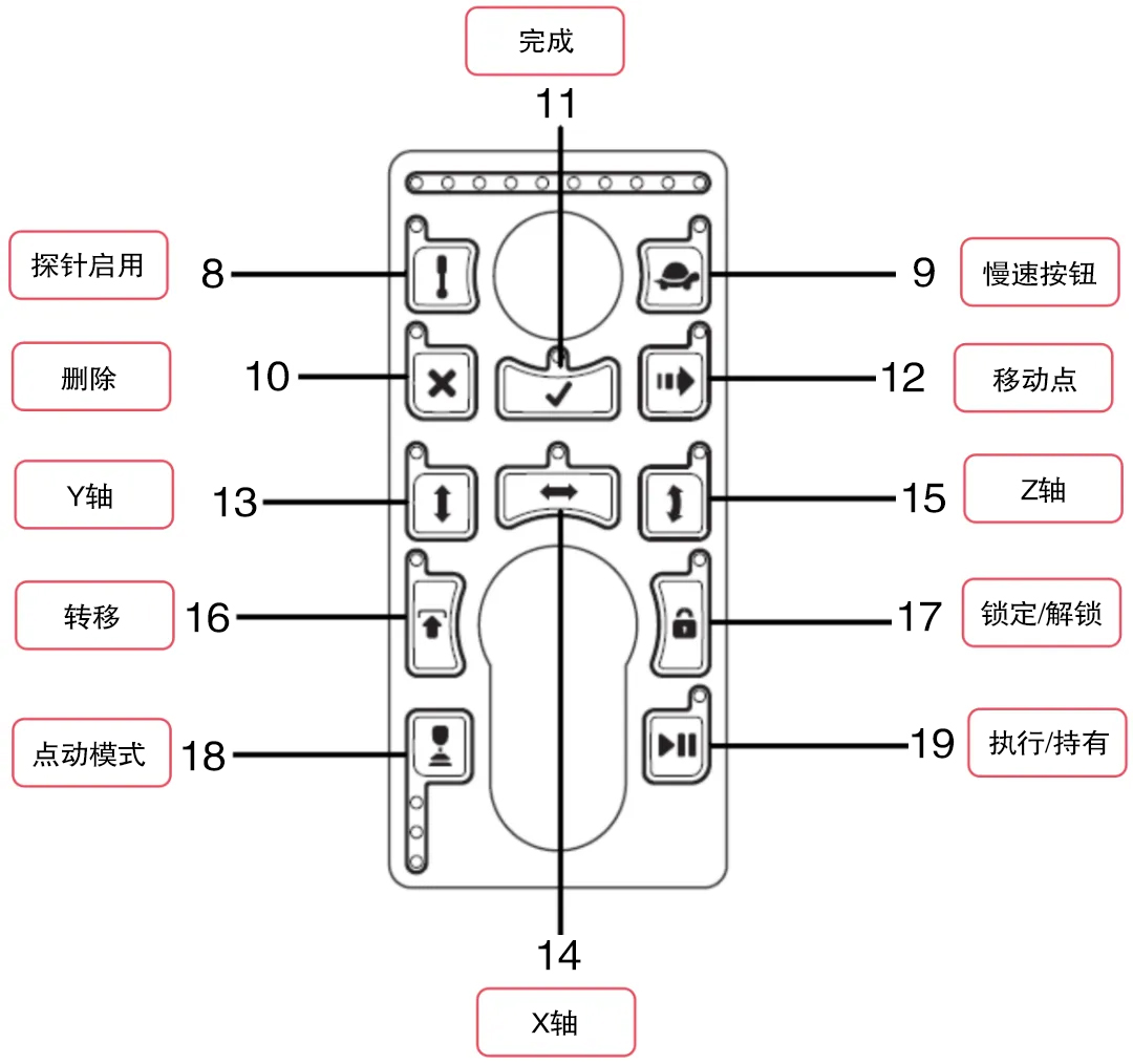 企業(yè)微信截圖_172983896965172.jpg