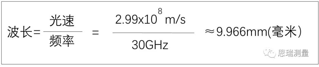 5G熱潮下，3.5D玻璃尺寸測(cè)量有多少可能性？