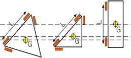 Croma Classic系列 經(jīng)濟型三坐標(biāo)測量機(圖9)