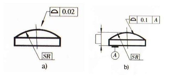 實(shí)用知識(shí)——Rational-DMIS測(cè)量輪廓度(圖2)